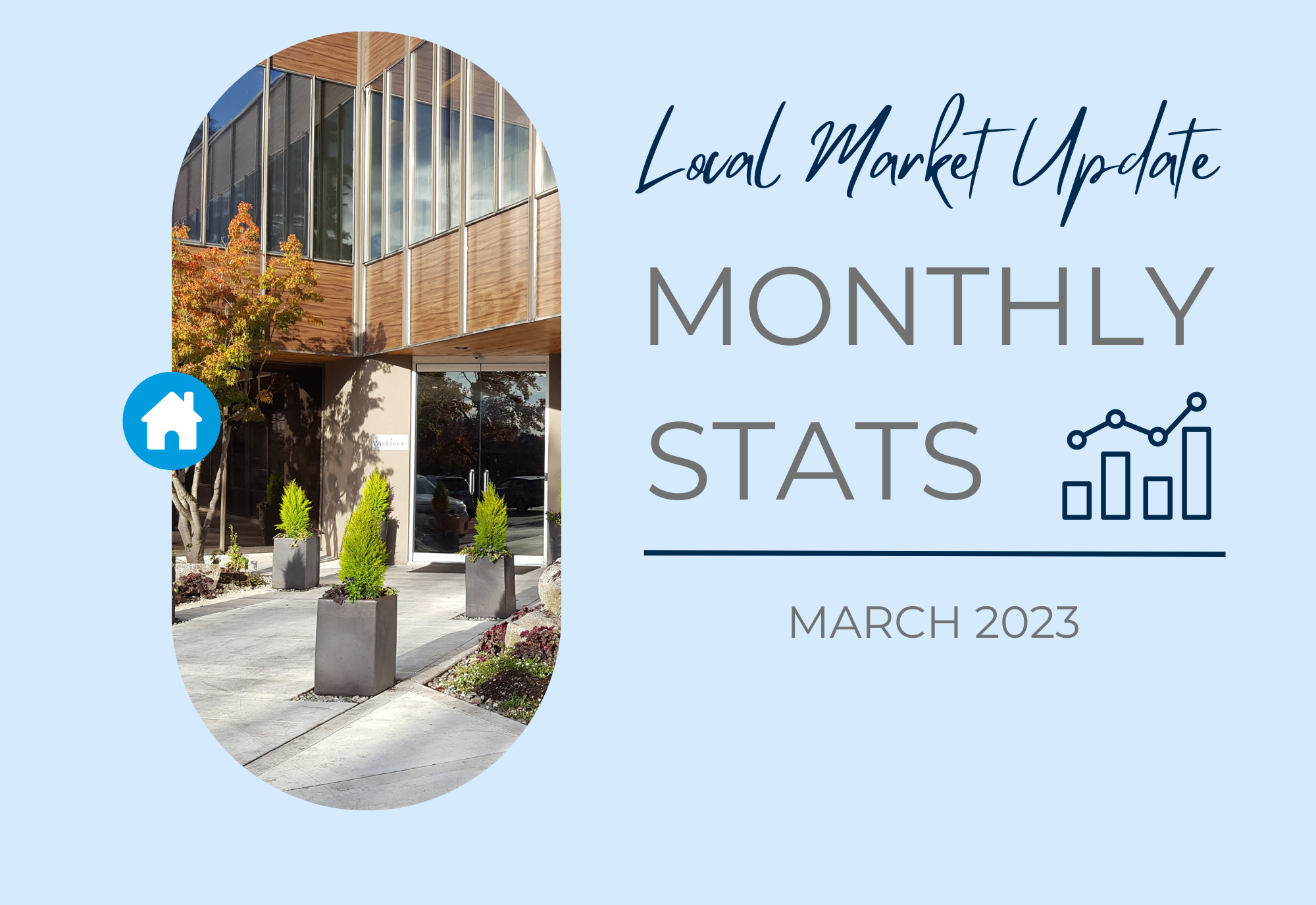 march 2023 real estate market update